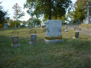 Genealogy/Mound_Cemetery_Charleston_IL_no2.jpg
